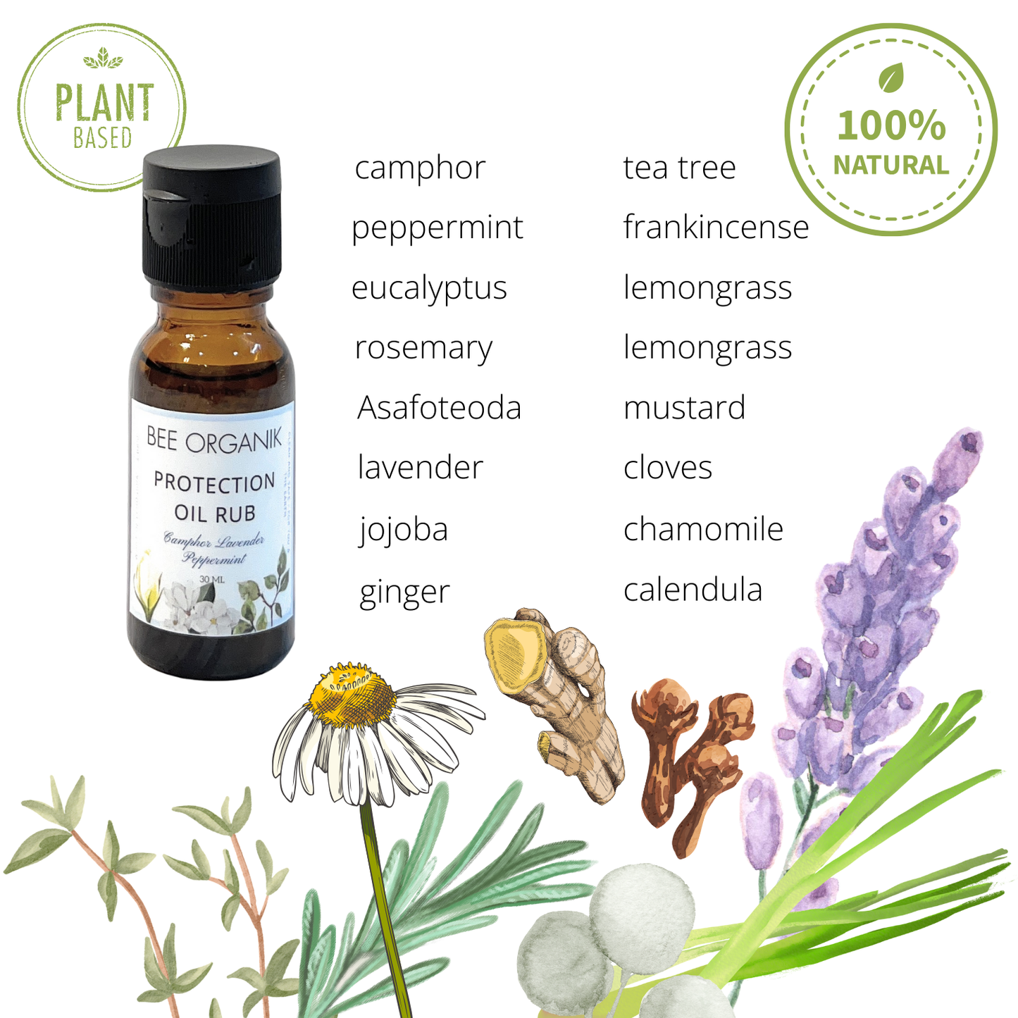 Protection Oil Rub