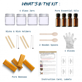 DIY Beeswax Candle Kit