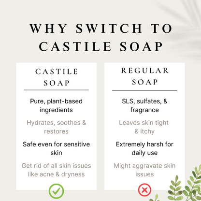 UNSCENTED Pure Liquid Castile Soap 300ml (2 pcs)