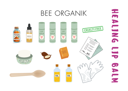 Kids Healing Lip Balm DIY Kit